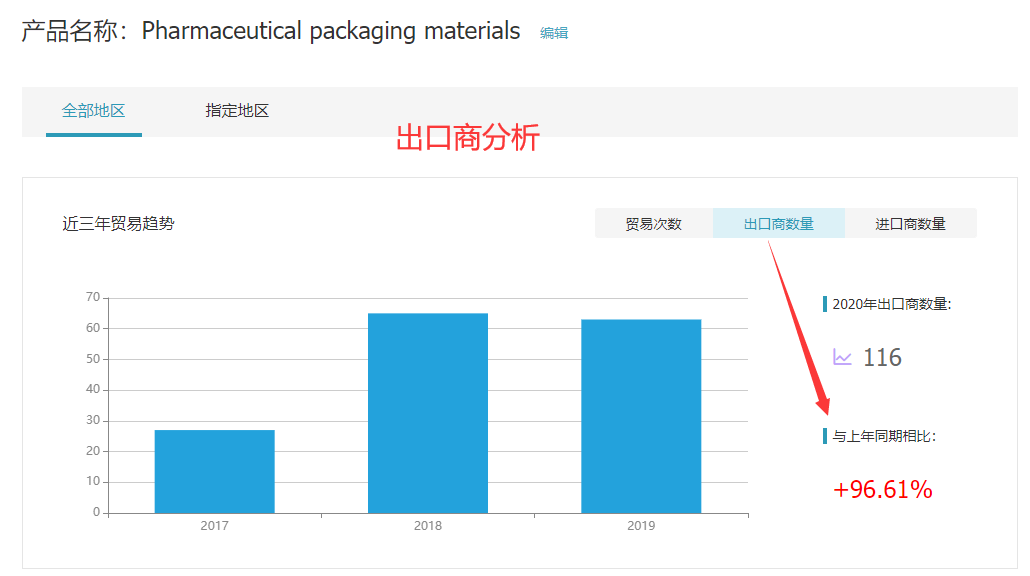 Topay 钱包(中国),Topay 钱包(中国)外贸通,Topay 钱包(中国)数据