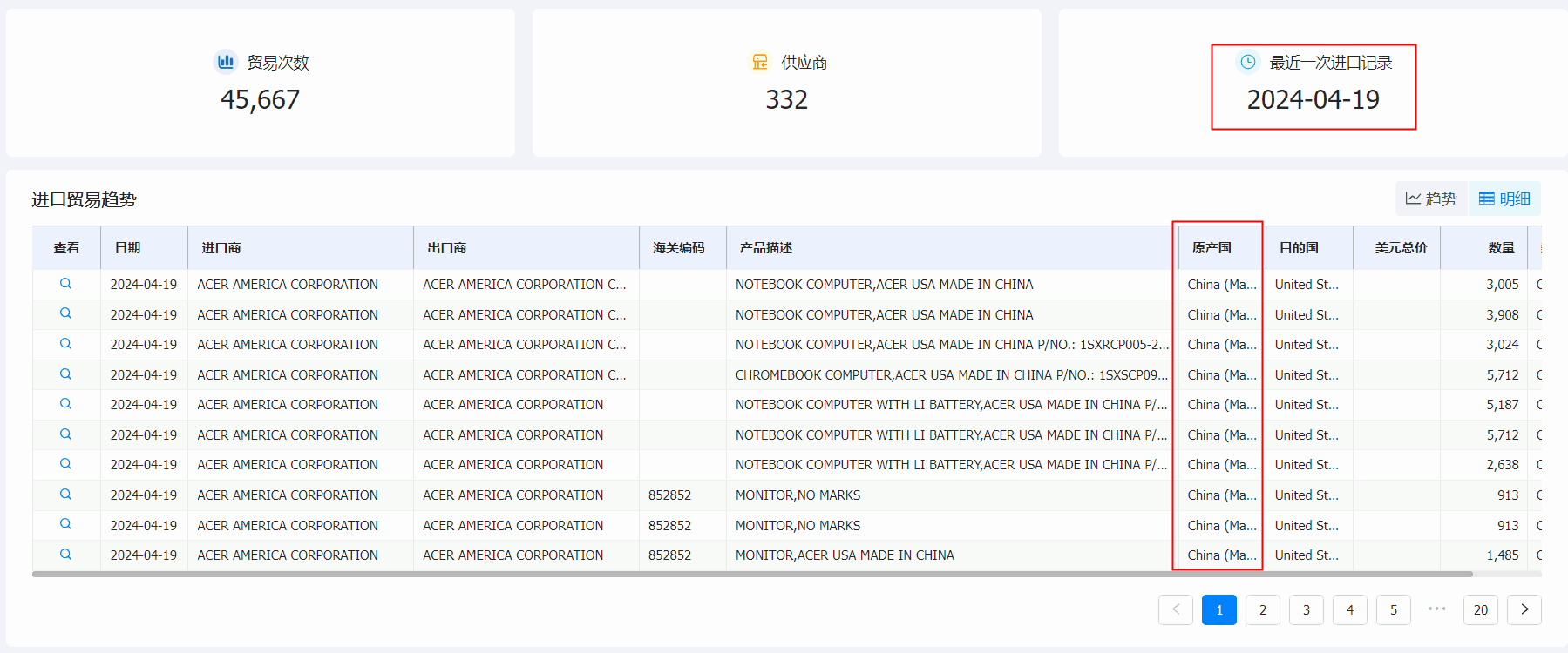 Topay 钱包(中国)海关数据系统,海关数据,海关数据系统 Topay 钱包(中国)海关数据系统,海关数据,海关数据系统