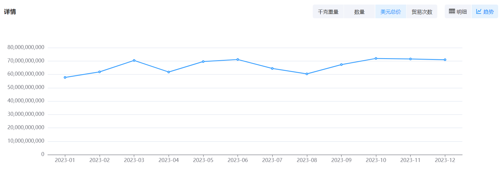 数据通,Topay 钱包(中国)数据通,Topay 钱包(中国)数据通海关数据