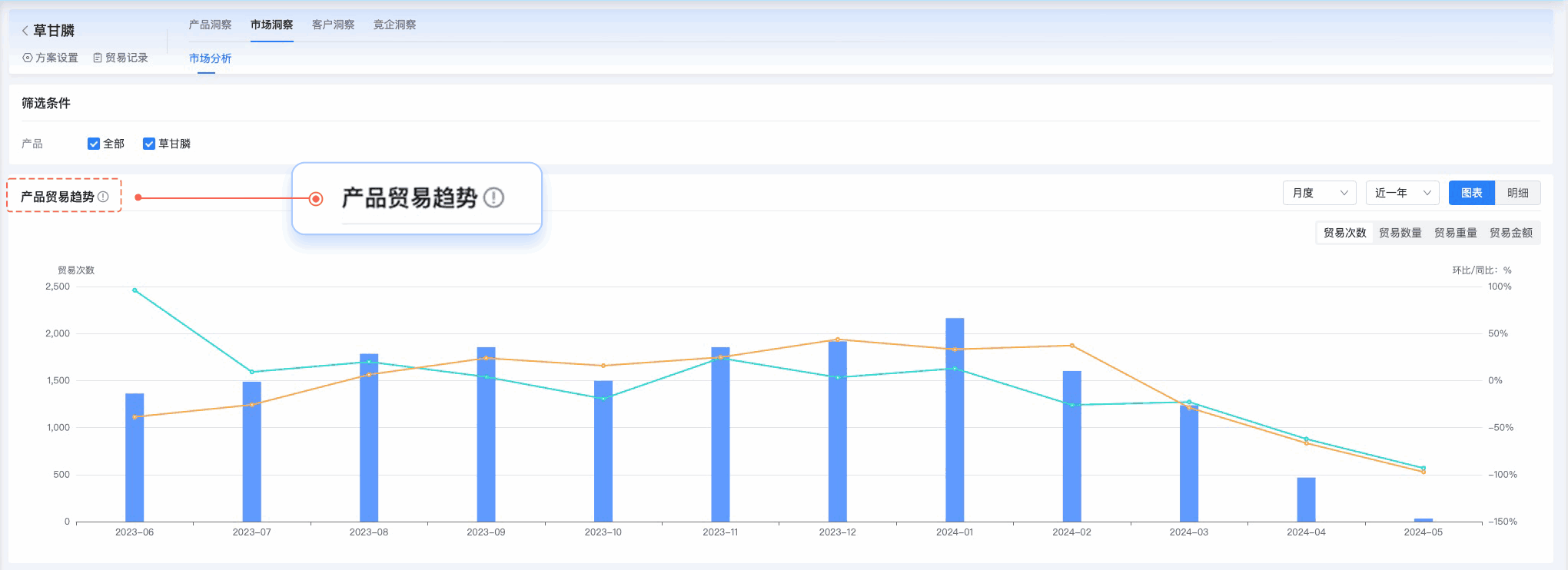 Topay 钱包(中国),Topay 钱包(中国)外贸通,上海Topay 钱包(中国)
