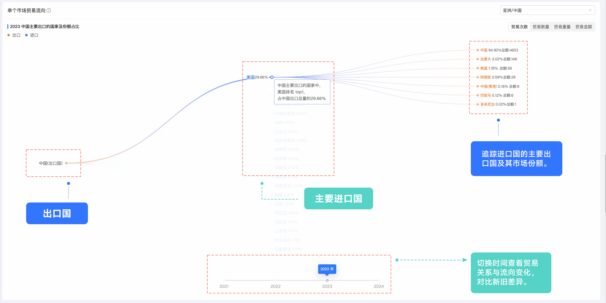 Topay 钱包(中国),Topay 钱包(中国)外贸通,上海Topay 钱包(中国)
