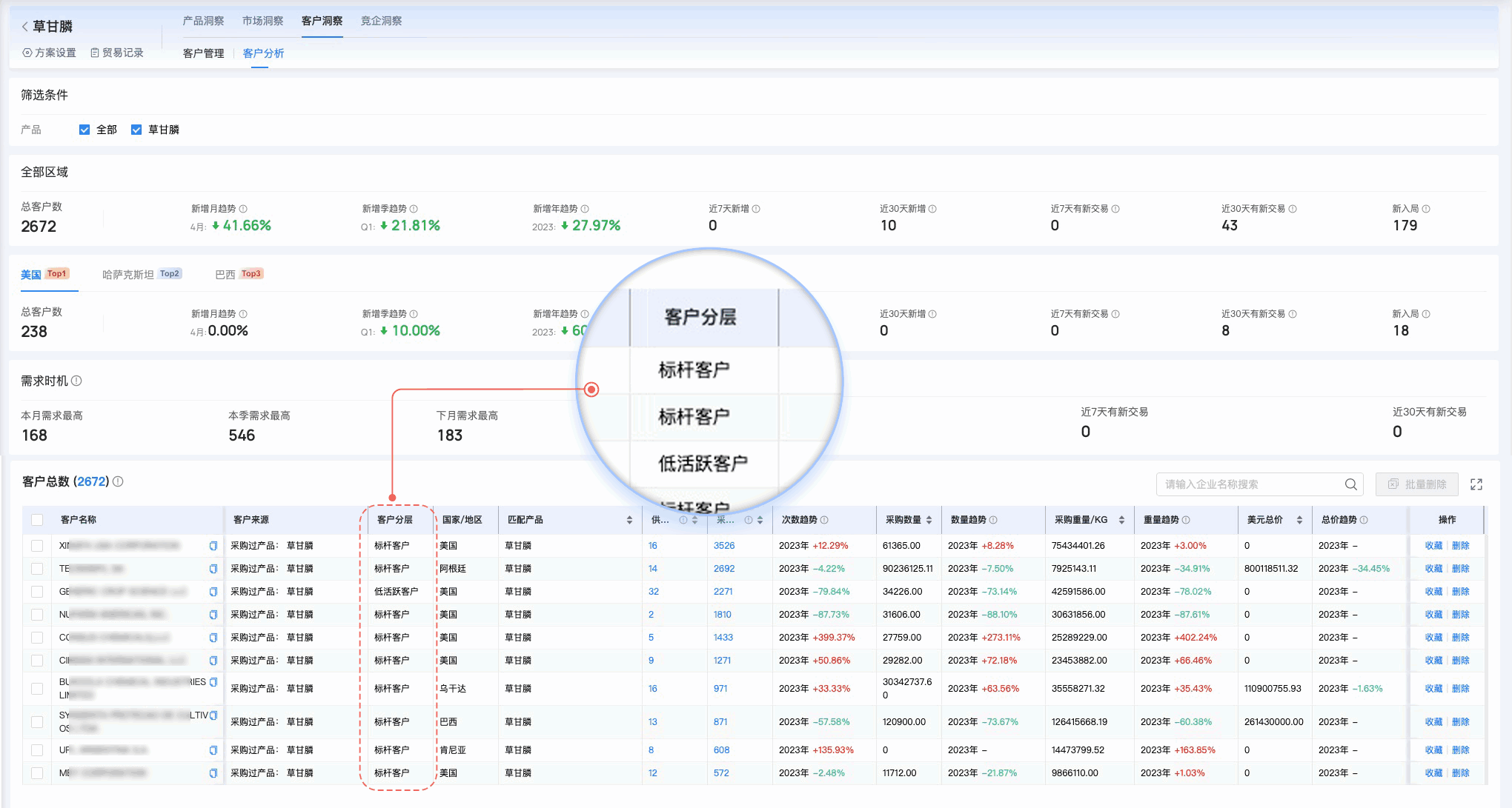 Topay 钱包(中国),Topay 钱包(中国)外贸通,上海Topay 钱包(中国)