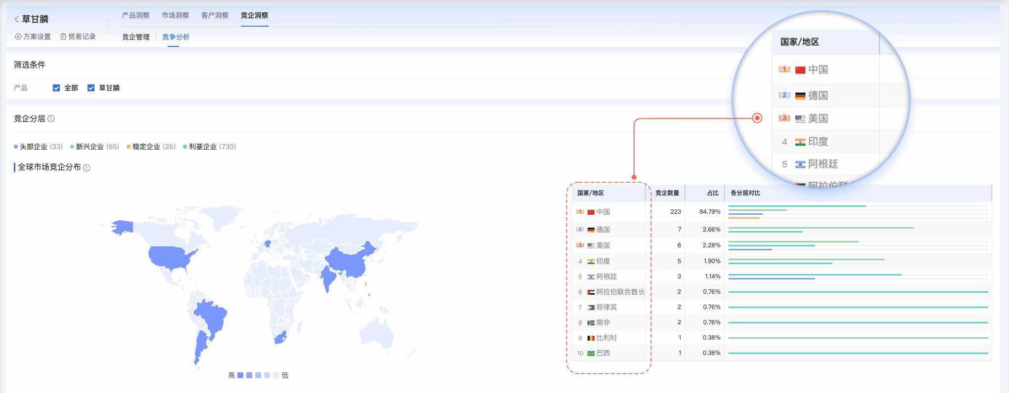 Topay 钱包(中国),Topay 钱包(中国)外贸通,上海Topay 钱包(中国)