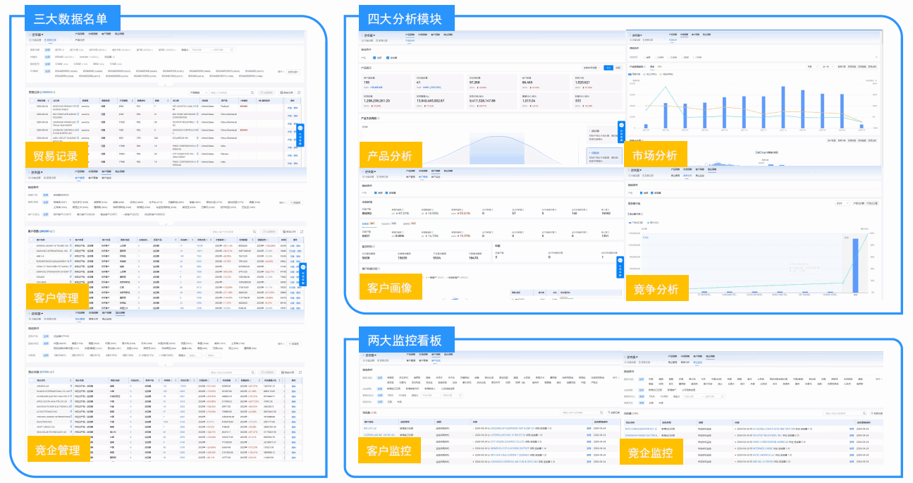 Topay 钱包(中国),Topay 钱包(中国)海关数据,海关数据