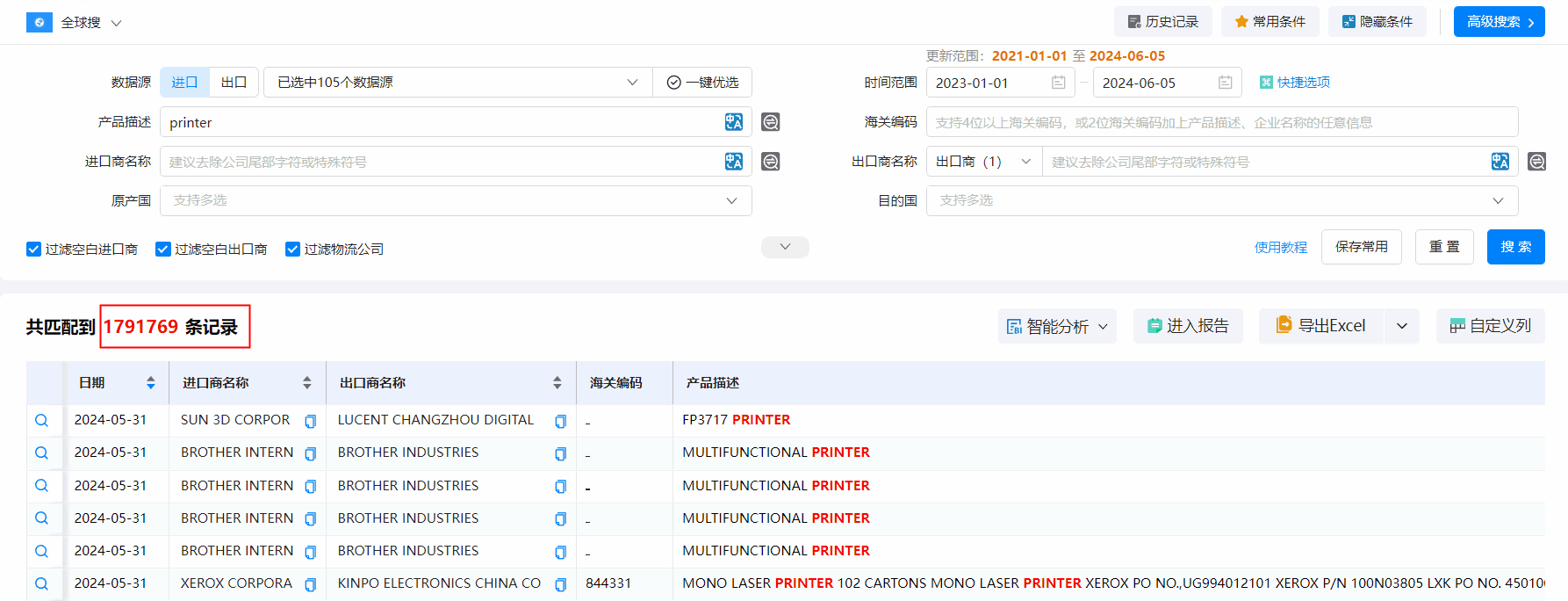 海关数据,Topay 钱包(中国)海关数据,搜索海关数据