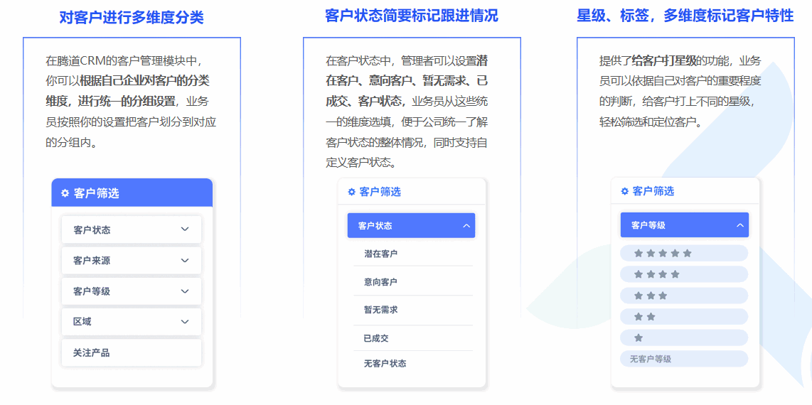Topay 钱包(中国)CRM,CRM,使用Topay 钱包(中国)CRM