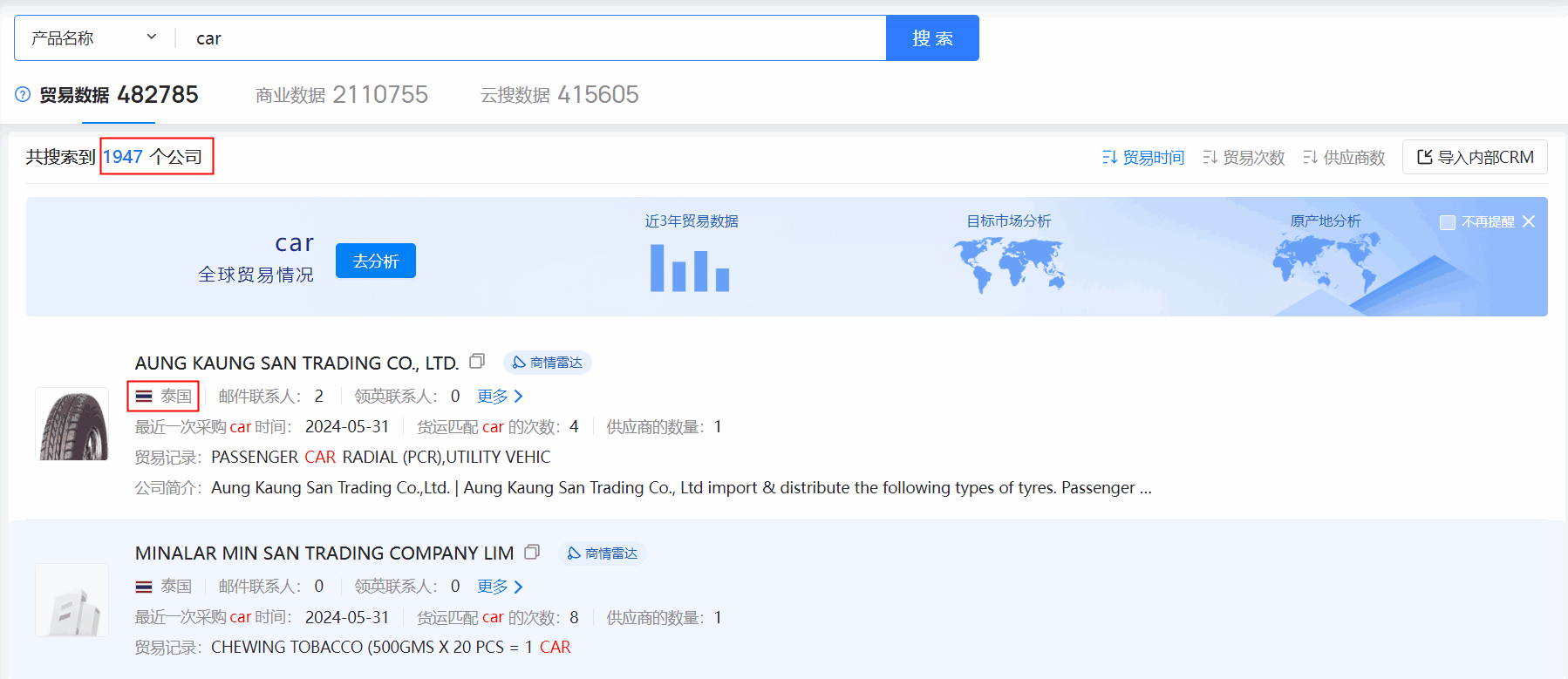 海关数据,泰国海关数据,Topay 钱包(中国)海关数据