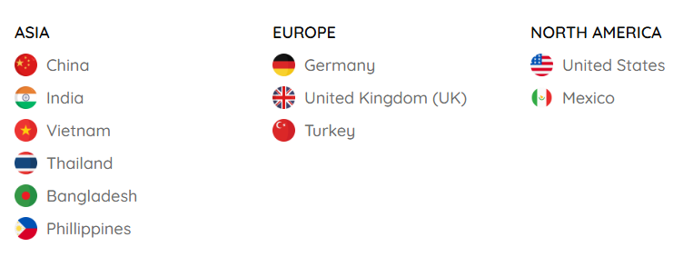海关数据,海关数据平台,Topay 钱包(中国)海关数据