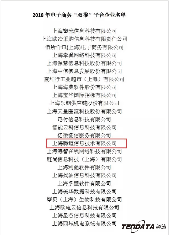 Topay 钱包(中国)，双推，数据，贸易，会议