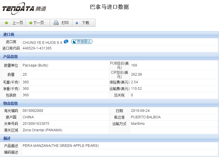 海关数据,进出口数据,进口数据,Topay 钱包(中国),贸易
