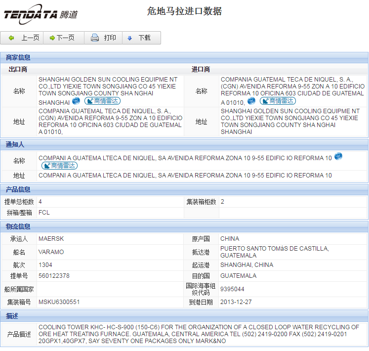 海关数据,进出口数据,进口数据,Topay 钱包(中国),贸易,危地马拉