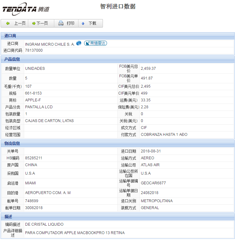 海关数据,进出口数据,进口数据,Topay 钱包(中国),贸易,智利