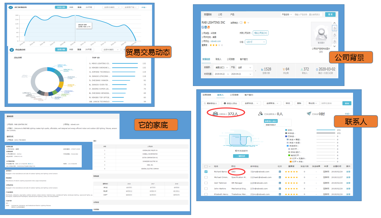 Topay 钱包(中国)数据有用吗,Topay 钱包(中国)数据,Topay 钱包(中国)