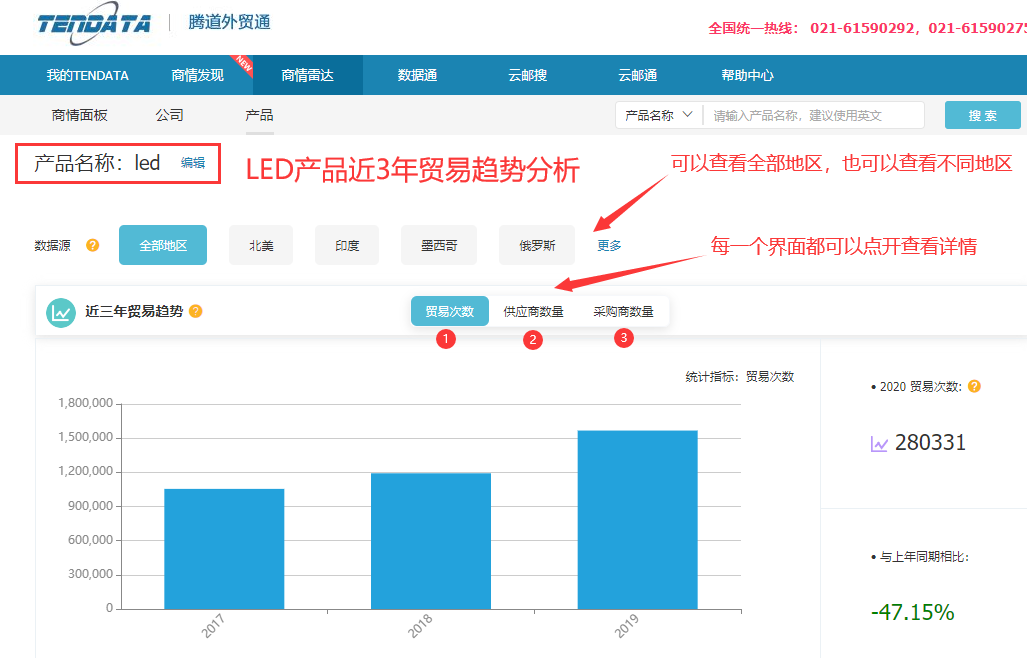 Topay 钱包(中国)数据怎么样,上海Topay 钱包(中国),上海Topay 钱包(中国)怎么样
